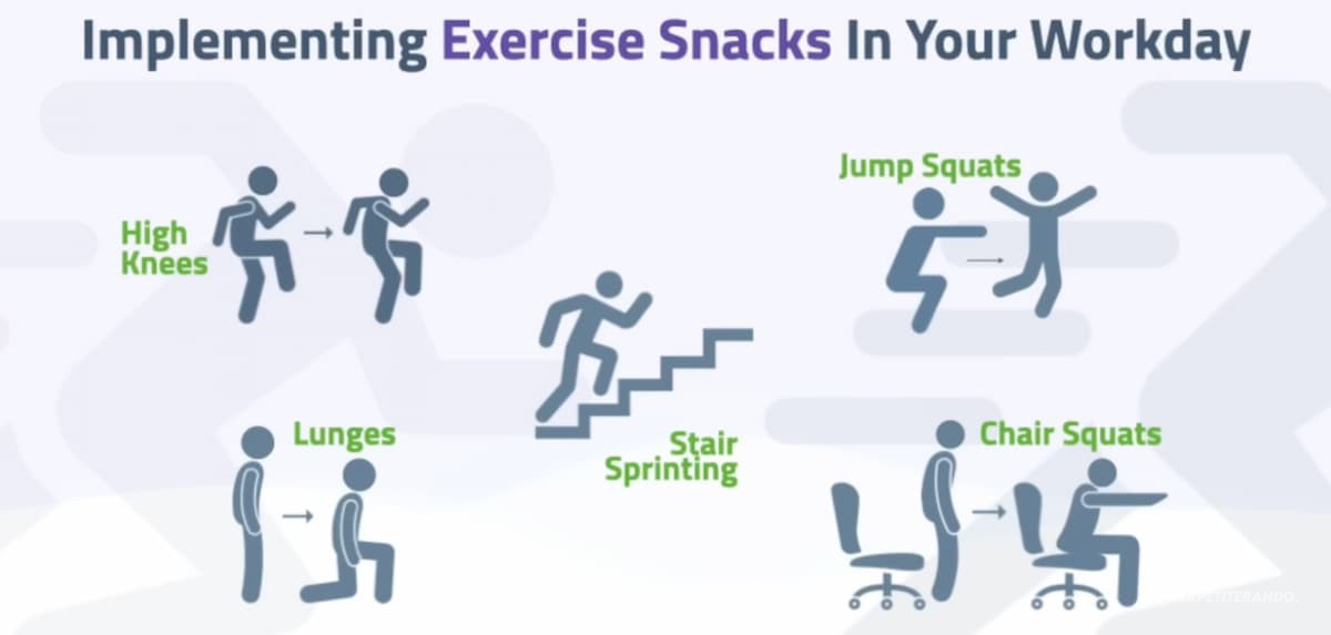 snack exercices